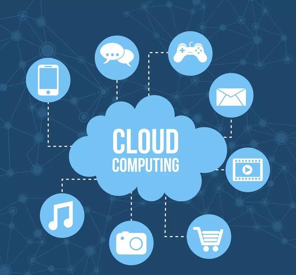 套路——谈谈计算机人工智能(AI)不朽情缘游戏网站一面是进步一面是(图9) 套路——谈谈计算机人工智能(AI)不朽情缘游戏网站一面是进步一面是(图9)